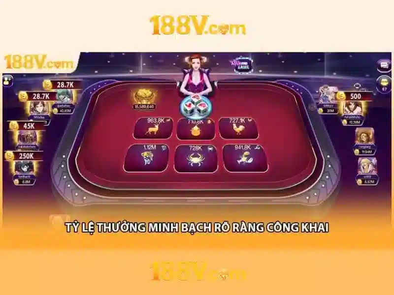 Nguồn gốc và ngữ cảnh
