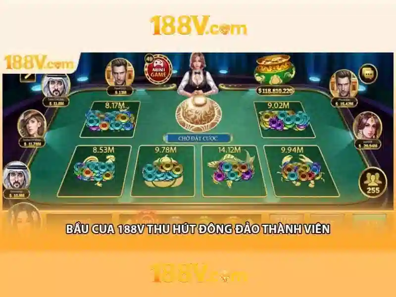 Giao diện nhà cái hoàn hảo